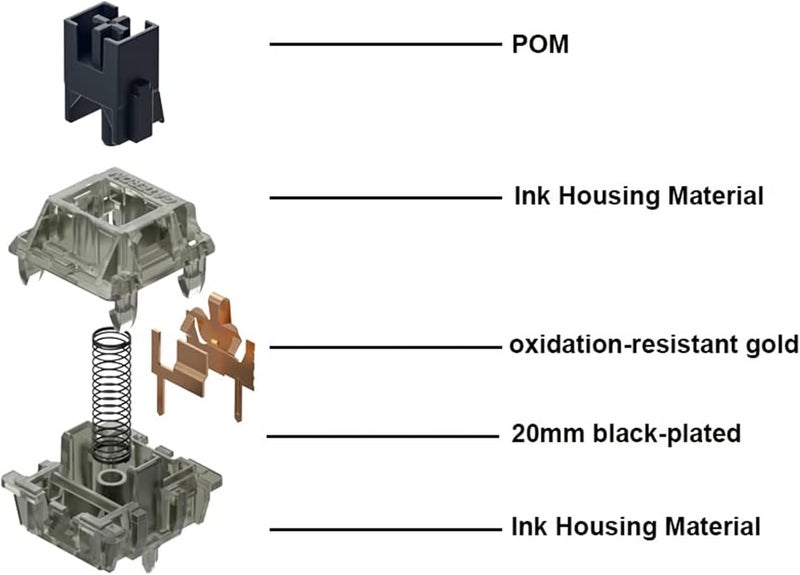 kutethy Gateron Ink v2 Black Pre lubed 5pin Linear Switches 60g Force DIY Mechanical Keyboard Switch(108PCS, Black Ink v2) - Image 3